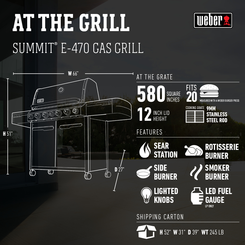 Weber Summit E-470 4-Burner Propane Gas Grill in Black with Built-In Thermometer and Rotisserie - image 3 of 23