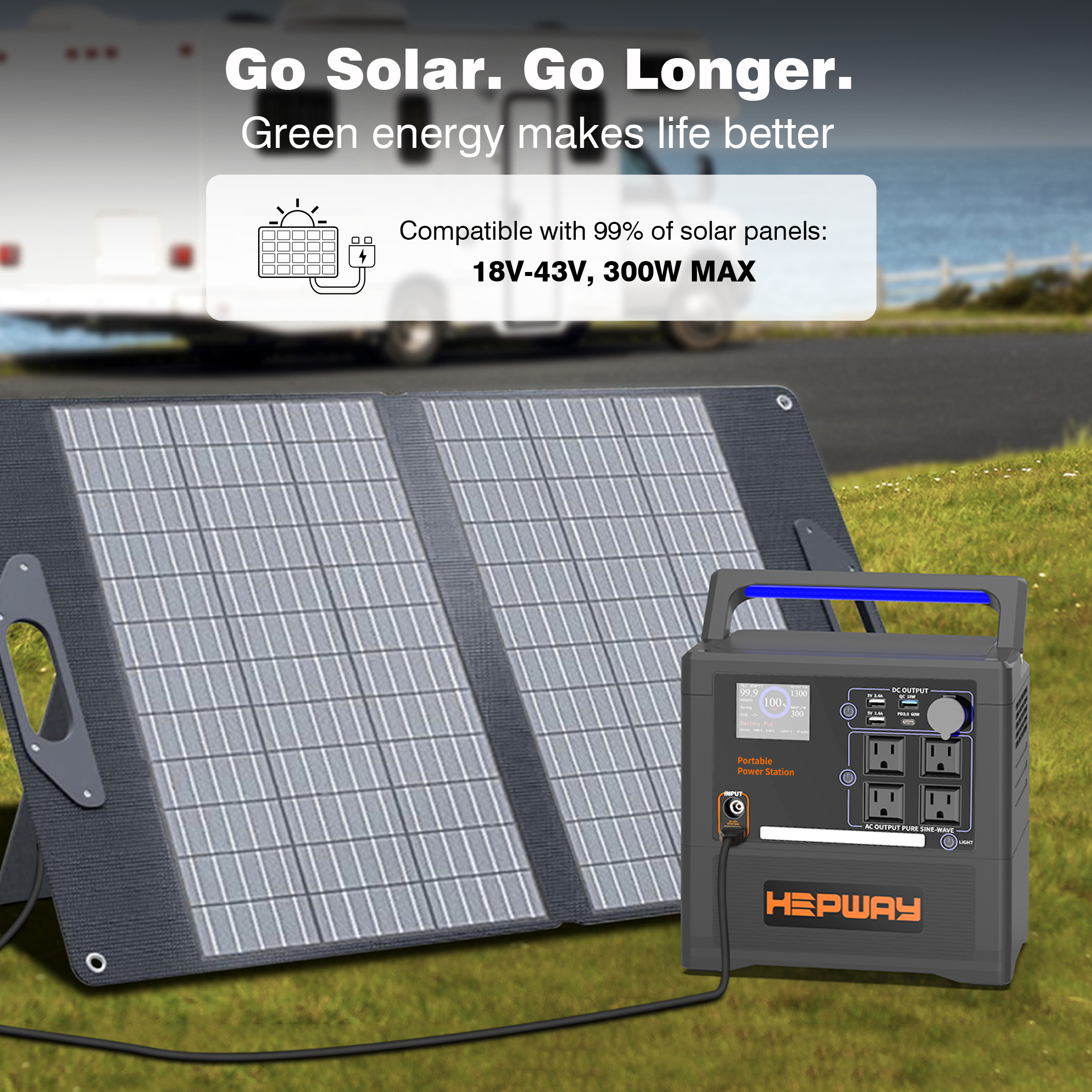 HEPWAY Portable Power Station 2400W Peak, 1154Wh Lithium Battery, QC3.0 USB-C 4X120V AC Output 1300W, Support Refrigerator Mode With 4*Cooling Fans Solar Generator For Camping RV Home(No Solar Panel)