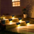thumbnail image 5 of 4Pcs Solar Wall Light LED Garden Fence Lamp for Outdoor Landscape Lighting Decoration, 5 of 8
