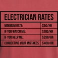 thumbnail image 3 of CafePress - Electrician Rates - Mens Comfort Colors Shirt, 3 of 5