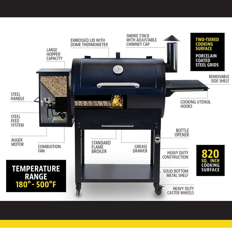 Pit boss 700s cheap