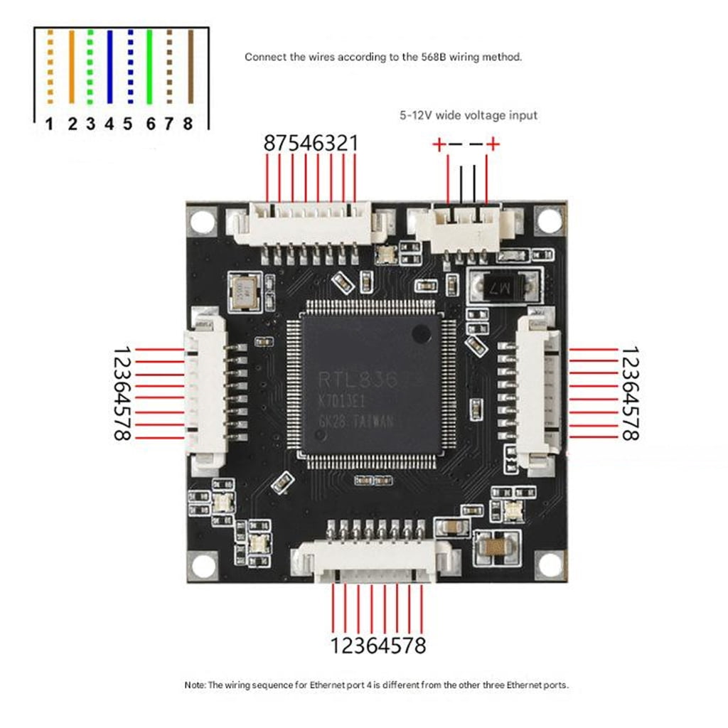Miniature 10/100/1000Mbps Ethernet Switches For Home Office And Embedded Systems