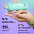 thumbnail image 2 of Travel Size Laundry Sheets Fragrance Free 6ct, 2 of 5