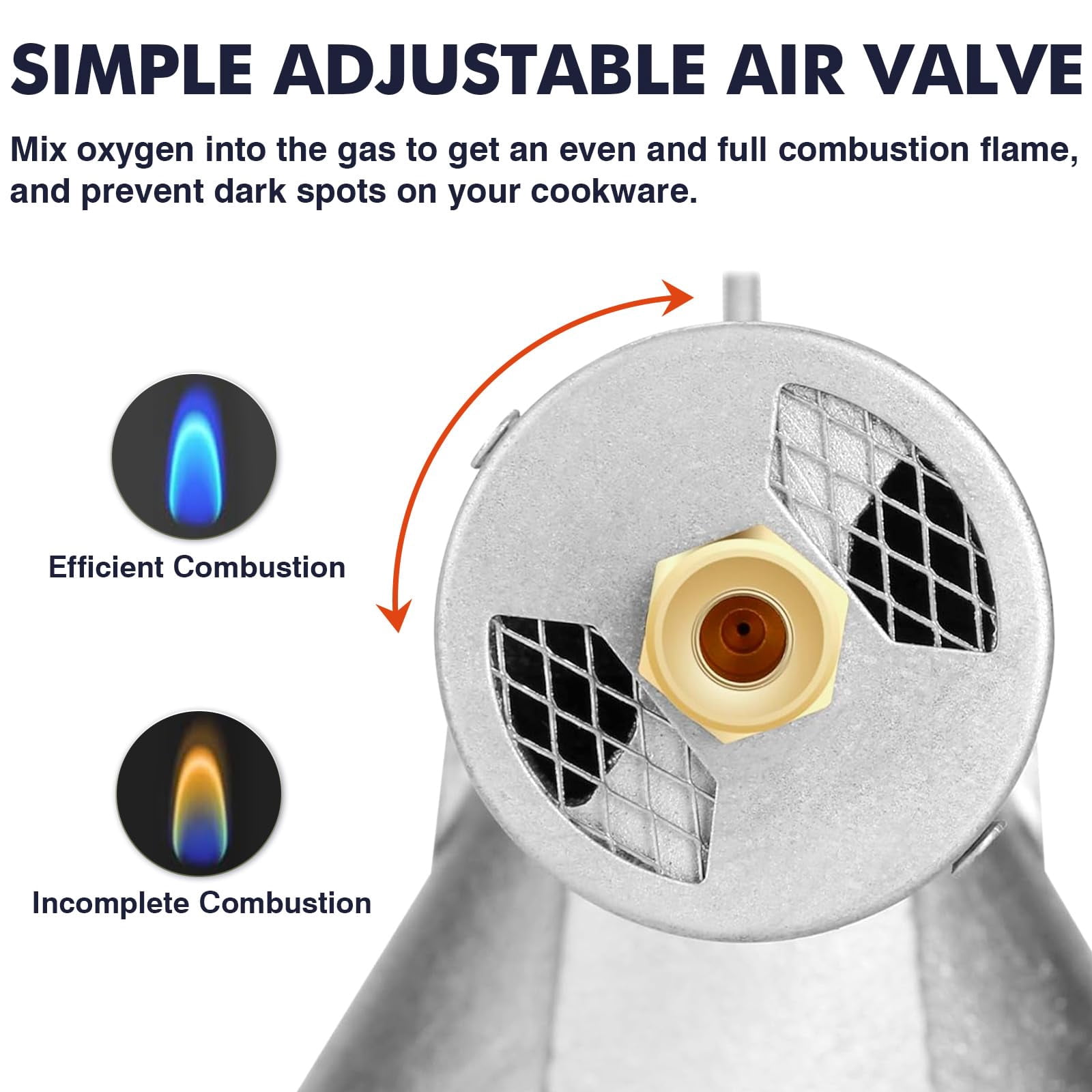 Frizi High Pressure Cast Iron Round Burner Head - 0-20 PSI Adjustable Regulator, 4.1ft Hose & Brass Fitting - for Outdoor Cooking, Camping, Brewing & BBQ