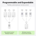 thumbnail image 7 of BN-LINK Mini Wireless Remote Control Outlet Switch Power Plug In for Household Appliances, Wireless Remote Light Switch, LED Light Bulbs, White (1 Remote + 3 Outlet) 1250W/10A, 7 of 7