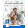 thumbnail image 3 of Waterdrop 469690 ADQ36006101 Refrigerator Water Filter, Replacement for LG® LT700P®, Kenmore 469690, 9690, ADQ36006102, Standard, Pack of 6, 3 of 9