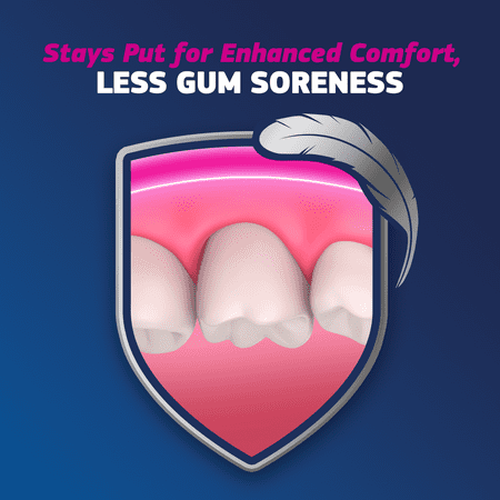 Fixodent Plus Gum Care Precision Hold & Seal Denture Adhesive Cream, 2 oz
