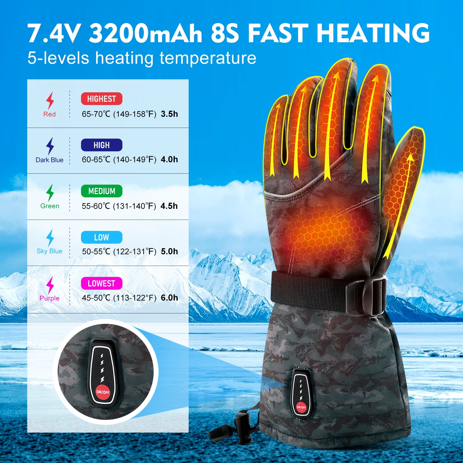 ABXMAS Heated Gloves, Heated Gloves for Men and Women, Waterproof Touch Screen Rechargeable Heated Gloves with Two 7.4V 3200mAh Batteries for Winter Outdoor Cycling Skiing Work, M