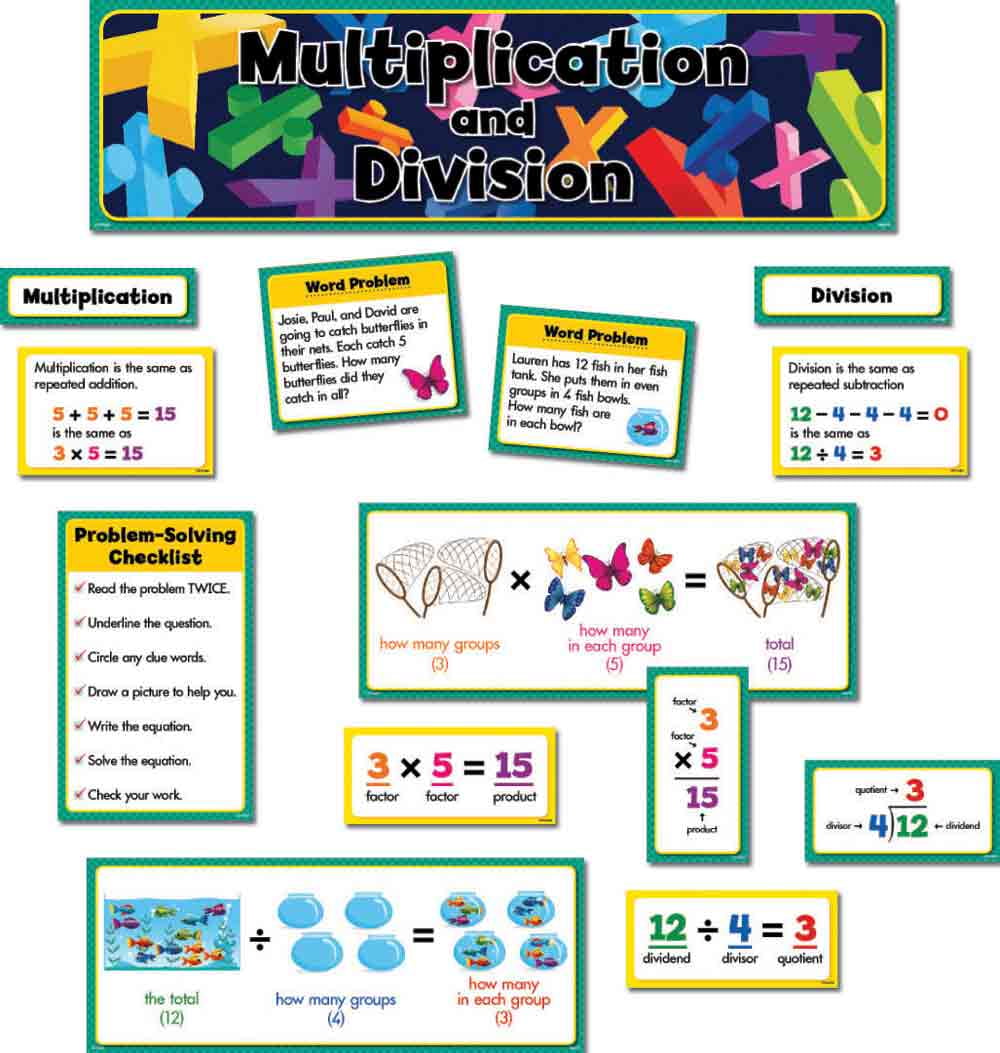 explain the presentation of multiplication board and division board