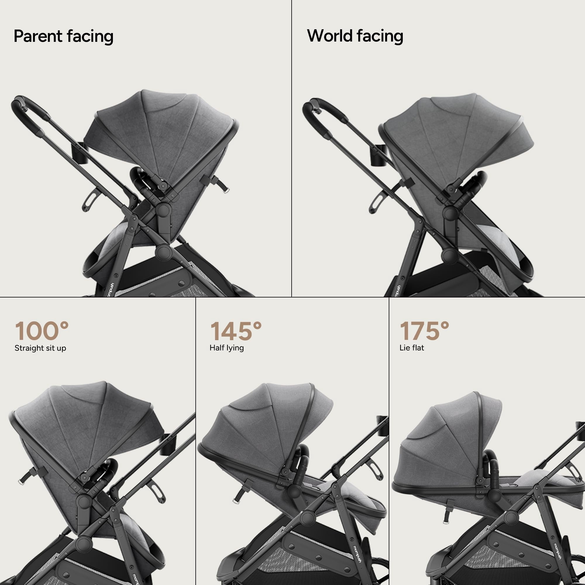 Mompush Wiz 2-in-1 Baby Stroller with Bassinet Mode, Reversible Seat and Large Canopy, Grey, 22.3LB, Unisex