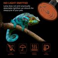thumbnail image 6 of Neorosiri 150W Pet Heating Lamp Reptile Ceramic Lamp for Cats, Dogs, Birds, and Small Animals, Adjustable Heat Settings, Safe Anti-Scalding Lampshade, Winter Heat Source for Pet Cages, 6 of 7