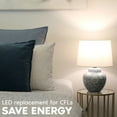 thumbnail image 5 of Luxrite Vertical PL LED CFL Replacement, 11W, Ballast Bypass, Fits G24D G24Q GX24Q, 3 Color Selectable, 1450 Lumens 4-Pack, 5 of 6