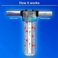 thumbnail image 2 of Carbon Water Filter 10-Inch Standard Whole House Carbon Wrap Sediment Odor Replacement Filter 5 Micr, 2 of 5