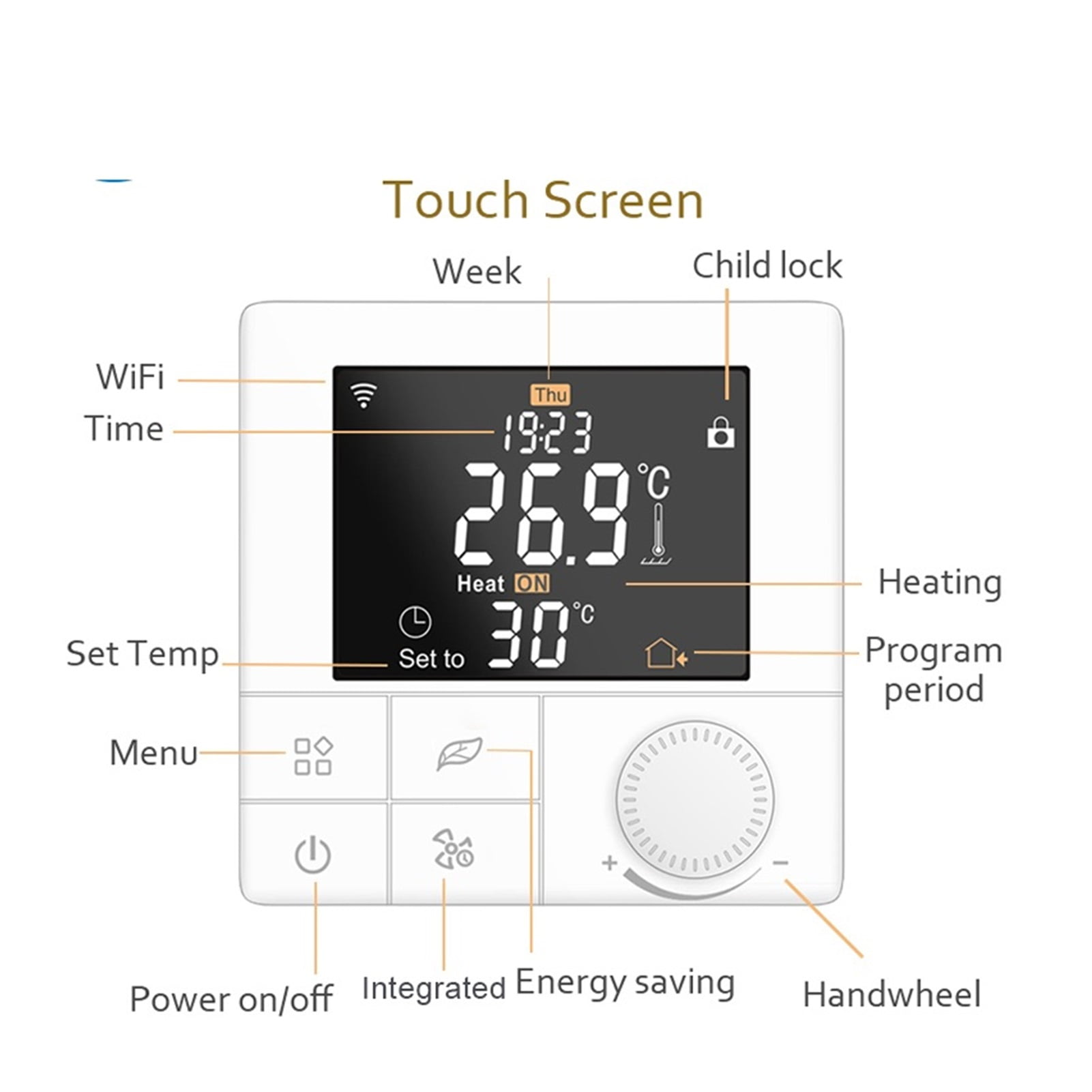 Smart Home Control Thermostat Water/Electric Floor Heating/Gas Boiler For Temperature Controller Wifi Thermoregulator ,Save Energy