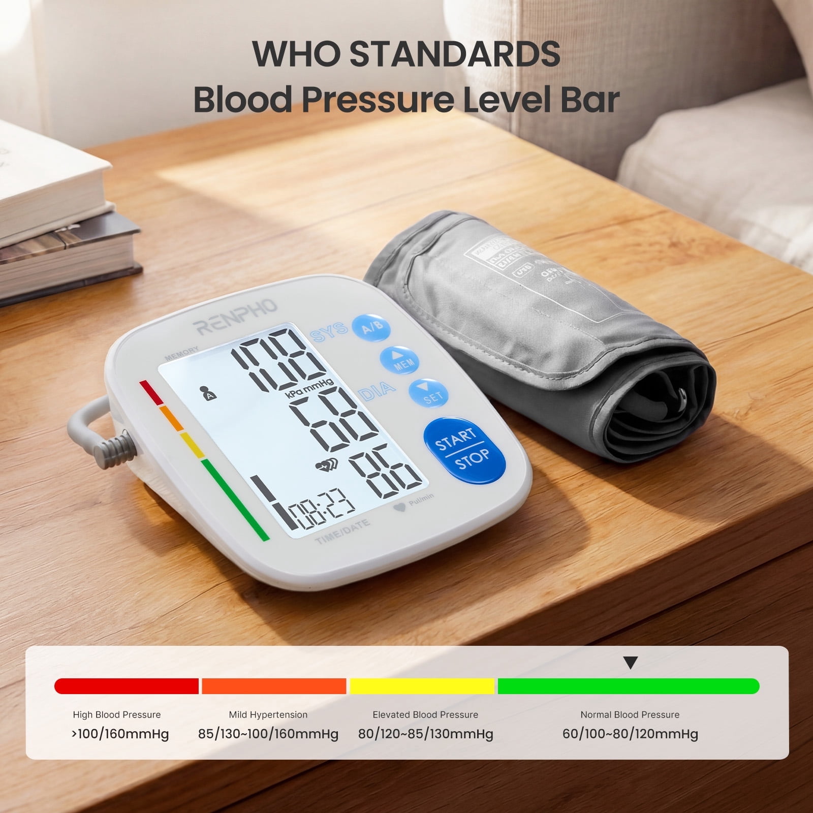 RENPHO Blood Pressure Monitor for Home Use, 9-17" & 16-21" Extra Large Blood Pressure Cuff, Upper Arm Blood Pressure Machine with 2x199 Reading Memory, Fsa Hsa Eligible, LCD Display