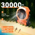 thumbnail image 3 of Ventilador nebulizador portátil Ausic de 8 pulgadas con tanque de agua de 250 ml y 3000 mAh, 3 of 7