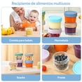 thumbnail image 2 of Juego de 12 Frascos de Vidrio 4 Oz Recipientes para Papillas de Beb&eacute; con Tapa a Prueba de Fugas Recipientes Reutilizables para Alimentos para Microondas, Lavavajillas y Frigor&iacute;fi, 2 of 7