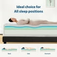 thumbnail image 5 of ELEMUSE Queen Mattress 10 Inch Cooling Gel Memory foam Mattress, CertiPUR-US® Certified Breathable Bed in a Box for Pressure Relief, Fiberglass-Free, 5 of 7