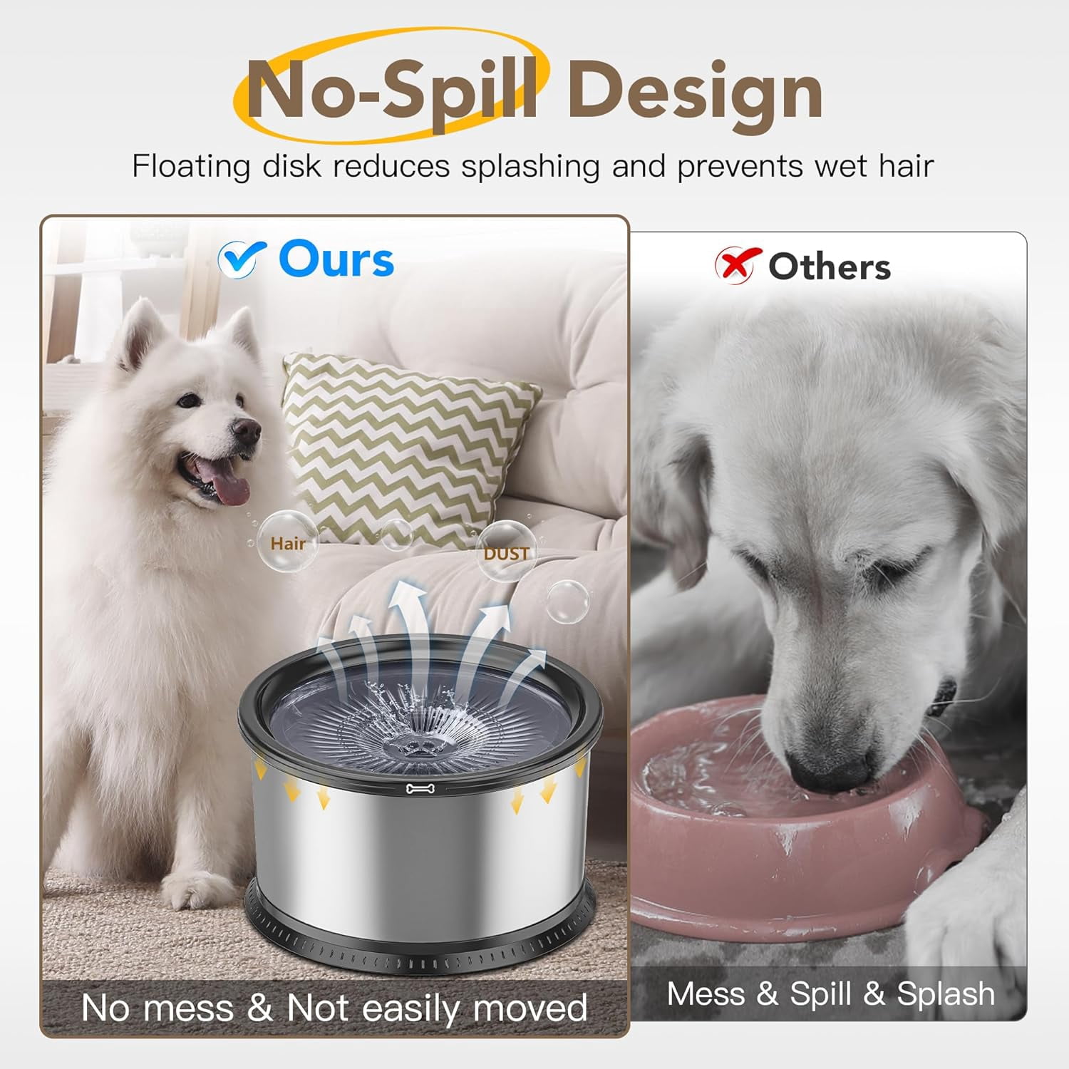 1.6 Gallon Dog Water Bowl, 6.5L/220oz Stainless Steel No Spill Water Bowls for Large Dogs, Super Large Capacity Splash Proof Pet Slow Drinking Water Bowl with Anti-Slip Mat for Mess Drinkers