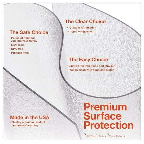 Clear Table Protector, USA Made, Safe, 20 Inch Round (2 Count), 2mm Thick Clear Pebble Textured Vinyl, Round Plastic Clear Table Cover for Kids Table, Desk Pad Mat for Writing Desk