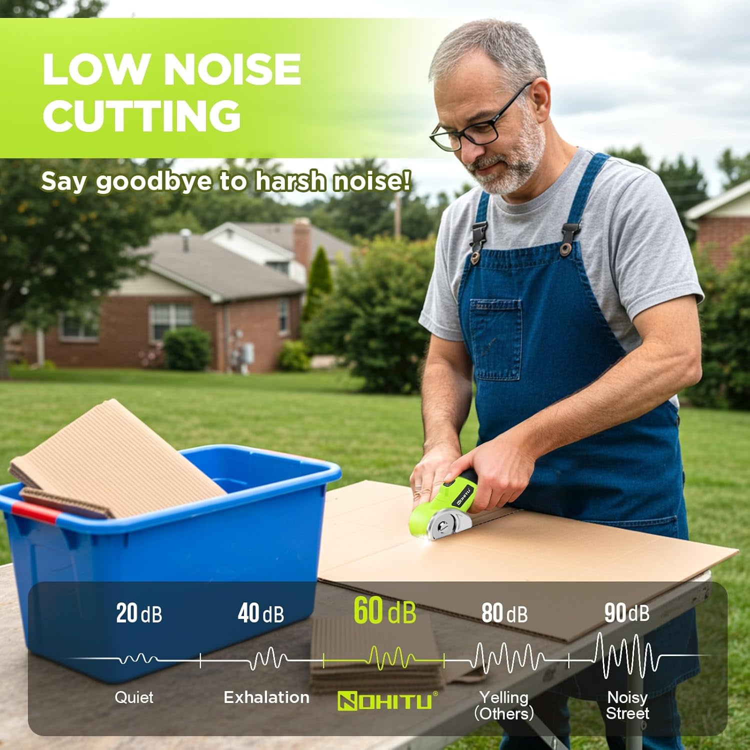 Cordless Electric Scissors: 4V Rechargeable Rotary Cardboard Cutter, 3000mAh Battery, with LED Light, Box Cutter for Fabric Carpet Carton Plastic Leather Cloth