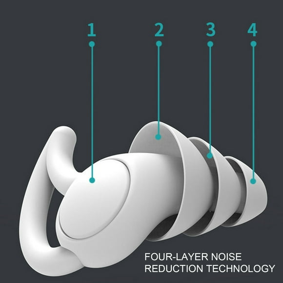 Ear Plugs,Per Le Orecchie Soft Silicone Waterproof Ear Soft Silicone Orecchie Da Nuoto Reusable Ear Noise Waterproof Reusable Ear Tappi Per Le Ear Noise Reduction Orecchie Con Riduzione Dsfen Siuke
