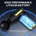 thumbnail image 5 of Massage Gun, Compact and Portable Design, Powerful Muscle - Relieving Performance, Multiple Massage Modes, Long - Lasting Battery Life, 5 of 10