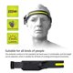 thumbnail image 5 of Para Ciclismo Al Aire Libre, Luz Frontal Led Cob De Inducción De Ondas, Recargable Por Usb, Luz Montada En La Cabeza Ajustable qarigey OD013063-00, 5 of 6