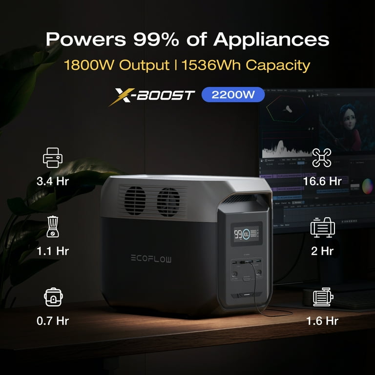 新品未開封　EcoFlow DELTA 3 1500 1536Wh EcoFlow DELTA 3 1500 1536Wh Portable Power Station LFP
