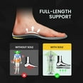 thumbnail image 4 of Welnove Achilles Tendonitis Relief Insoles for Women & Men - Heel Cushion for Heel Pain Relief Heel Spur with Shock Absorption for All-Day Comfort, M-W: 9.5-10.5 | M: 8-9.5, 4 of 6