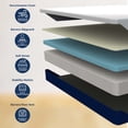 thumbnail image 3 of Colchón en Caja King Size Zen Confort DR JOOHN 20cm, Memory Foam Semi Firme para Todas las Edades., 3 of 7