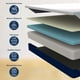 thumbnail image 4 of Colchón en Caja + Almohadas Nube Estándar DR JOOHN  King Size Zen Confort 20cm, Memory Foam Semi Firme para Todas las Edades., 4 of 7