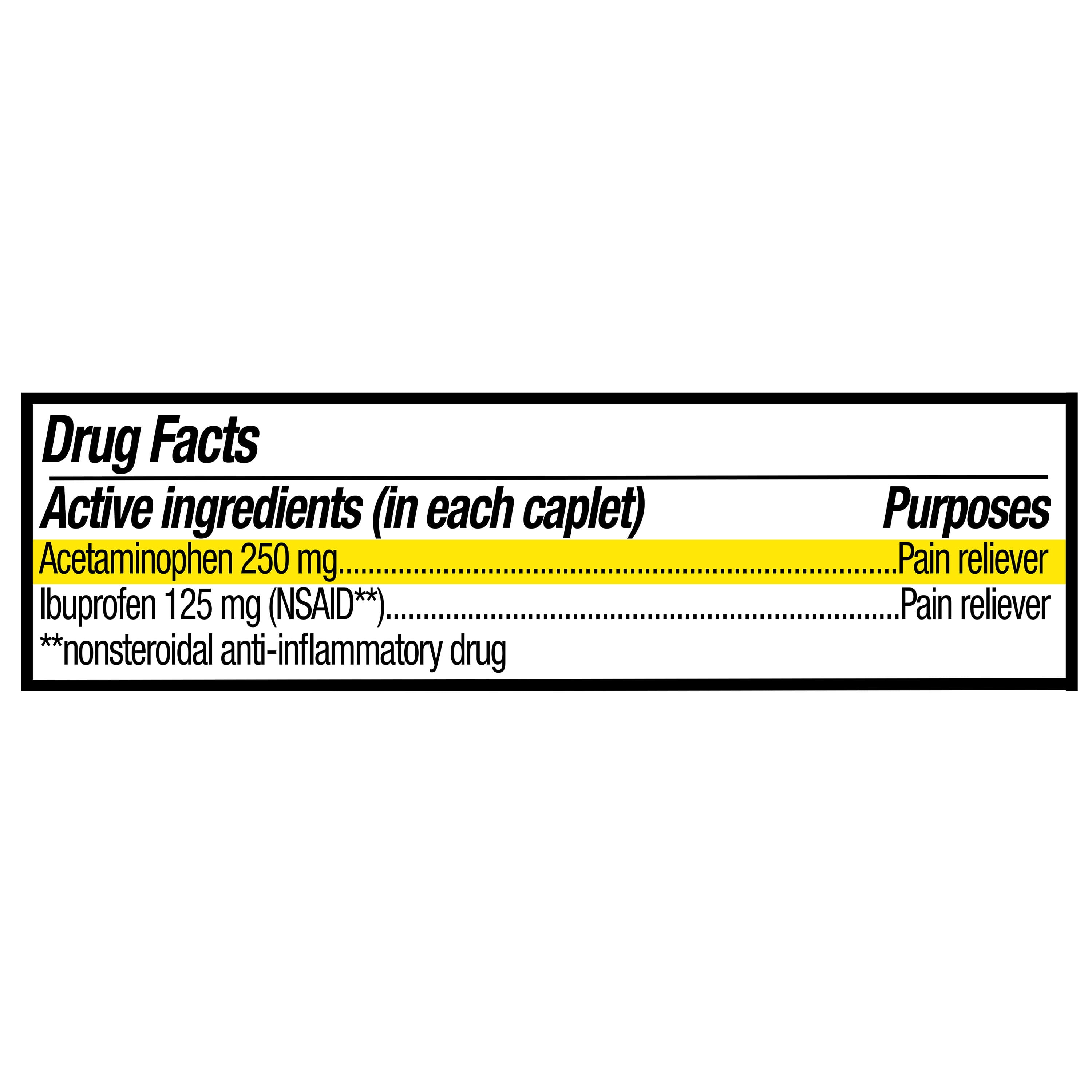 Equate Gluten-Free (Nsaid) Acetaminophen Pain Relief Tablets for Body Aches & Pains with Pain Reliever Caplets, 125 mg, Compare to Advil® 36 Count