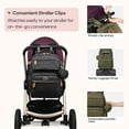 thumbnail image 5 of BabbleRoo Diaper Bag Backpack, Travel Backpack, Pacifier Case & Stroller Straps, Multifunction, Waterproof, Unisex – Black, 5 of 12