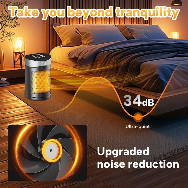 Vunnn 1200W Ceramic Space Heater with Remote photo 5