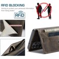 thumbnail image 4 of Wallet Case for Samsung Galaxy A23 2022,Magnetic Protect PU Leather Flip Case with Card Holders RFID Blocking Kickstand Shockproof Protection Case for Samsung Galaxy A23 4G/5G 2022 (Coffee), 4 of 9