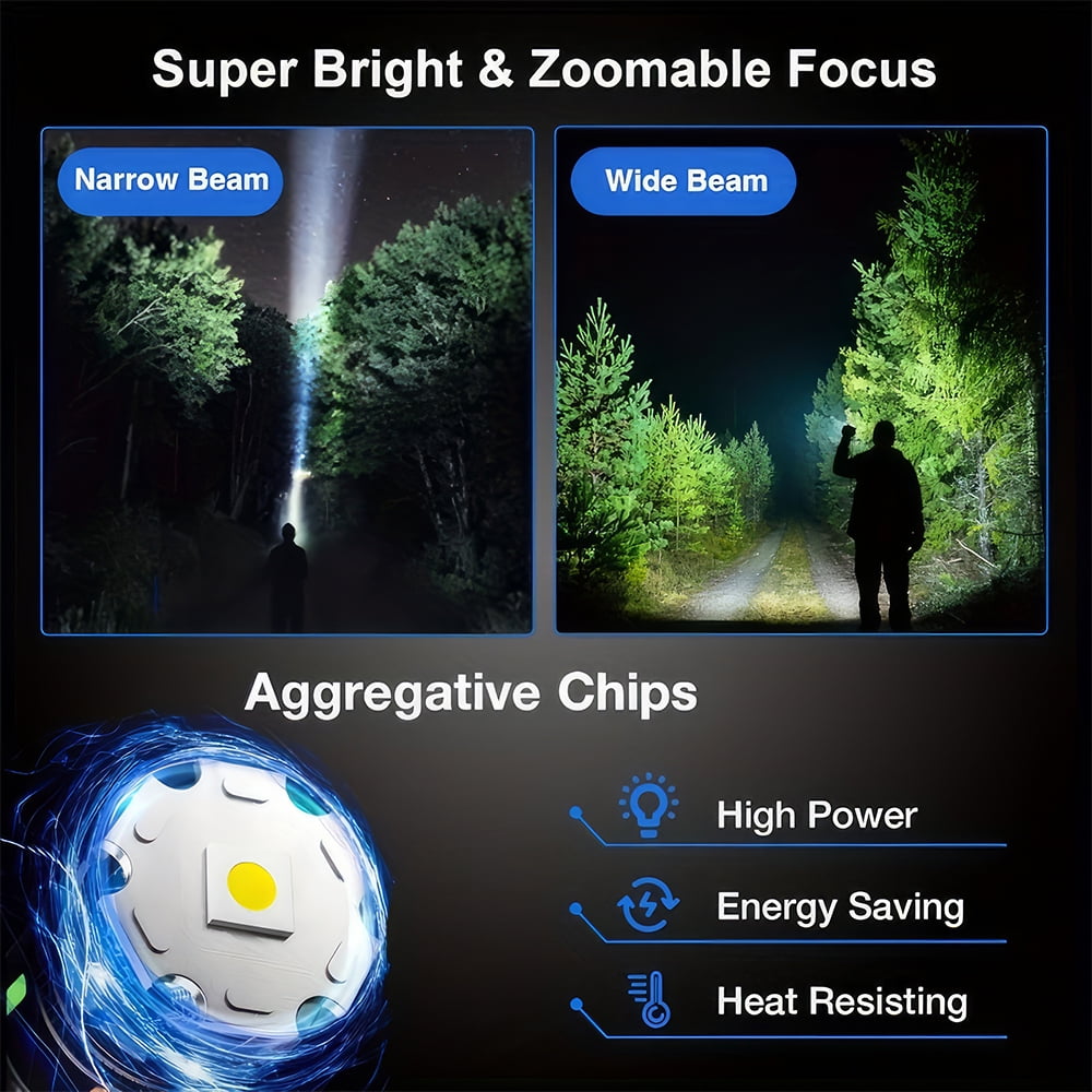 LITOM Rechargeable LED Flashlight 2 Pack, 2000lm & 3280ft Range, 7 Modes with COB Sidelight, 2000mAh 15H Runtime, IPX5 Waterproof, Type-C for Camping/Emergencies/Outdoor Activities