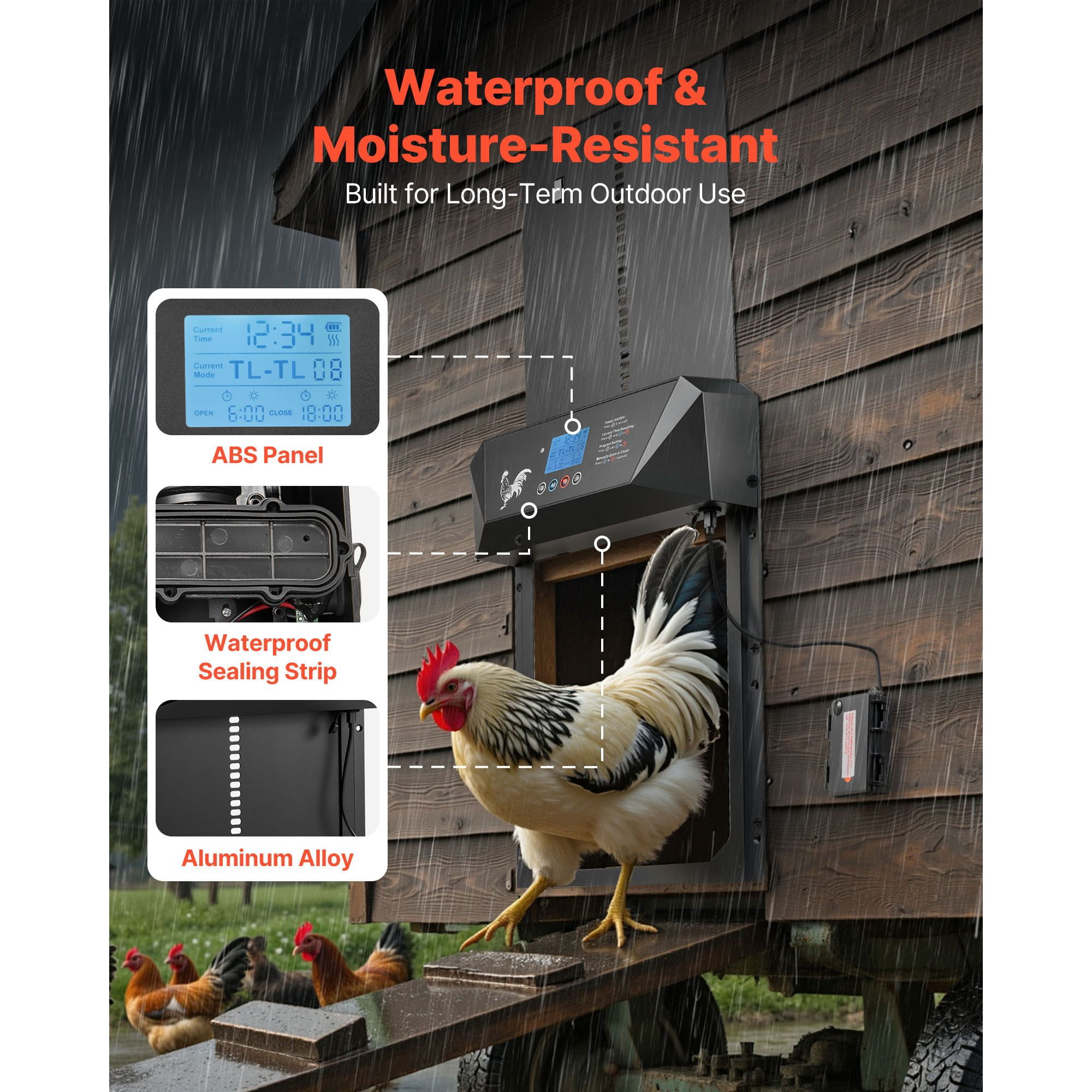 Automatic Chicken Coop Door Light-Sensor/Timer/Remote Modes Anti-Pinch Aluminum Alloy ABS Dual Power for Backyard Coops