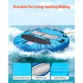 thumbnail image 3 of KFFKFF Towable Tubes for Boating, 3-Rider Inflatable Boat Tubes and Towables, 510lbs Capacity Water Sport Tube for Boat to Pull - with Anti-Slip Pad, 3 of 9