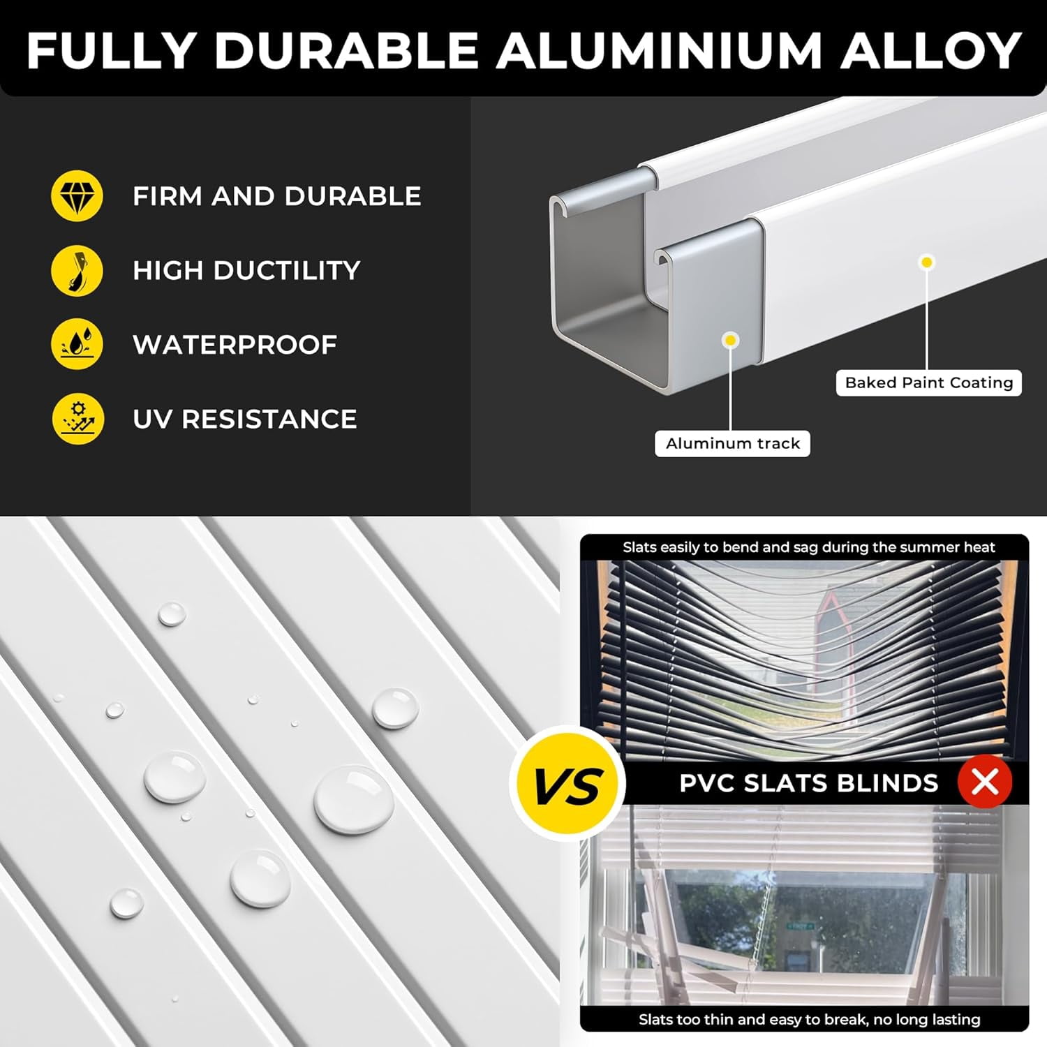 No Drill Blinds for Windows 1" Aluminum Cordless Mini Blinds L-Shaped Slat 100% Privacy, for Window Size 20" W × 64" H - White