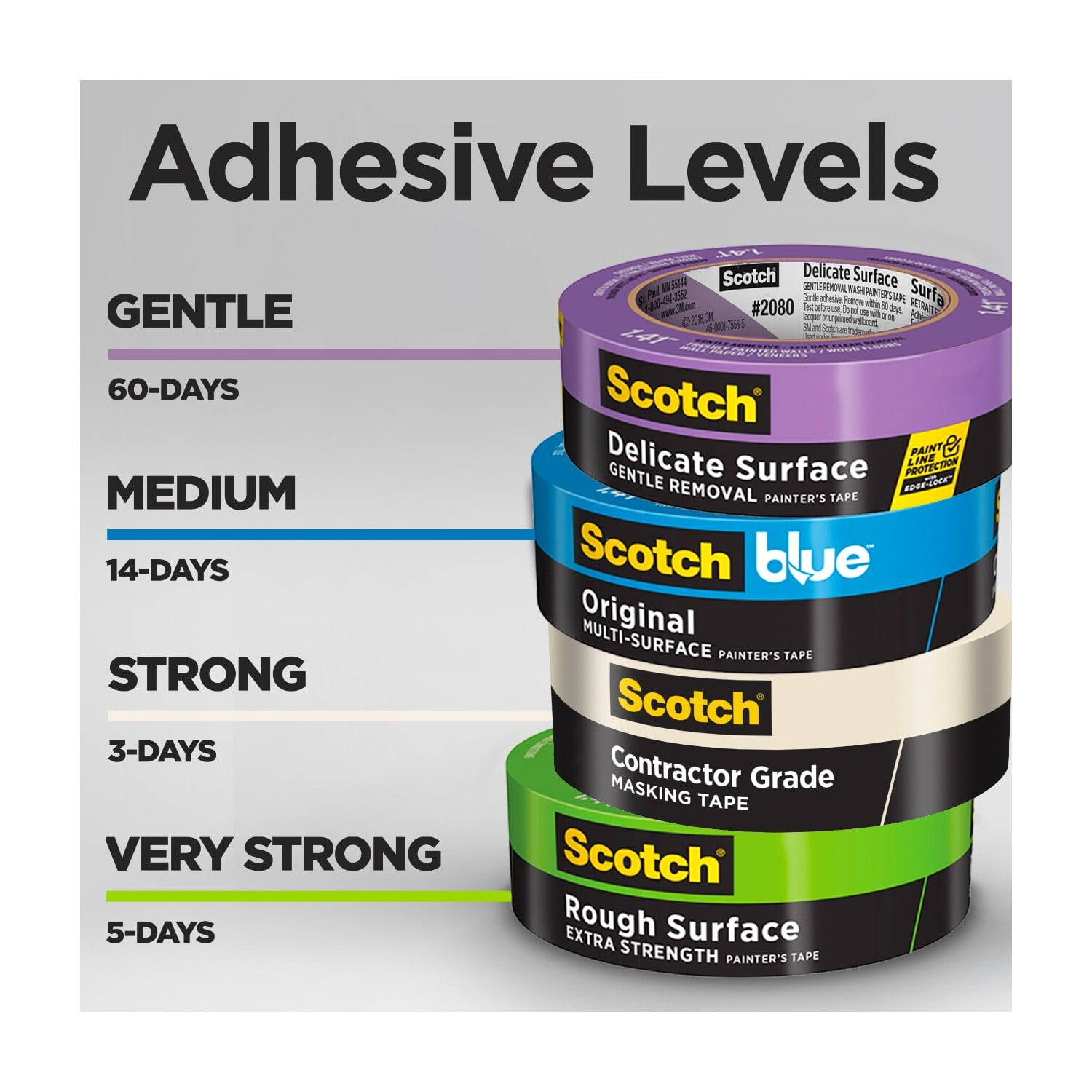 Scotch Contractor Grade Masking Tape, 1.41 in x 60.1 yd, Tan, 6 Rolls