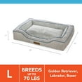 thumbnail image 5 of Vibrant Life Bolstered Bliss Mattress Edition Dog Bed, Large, 36"x26", up to 70lbs, 5 of 12
