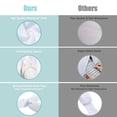 thumbnail image 4 of Air Conditioner Window Seal, Window Seal for Portable Air Conditioner and Tumble Dryer, Works, Air Exchange Guards 400cm, 4 of 7
