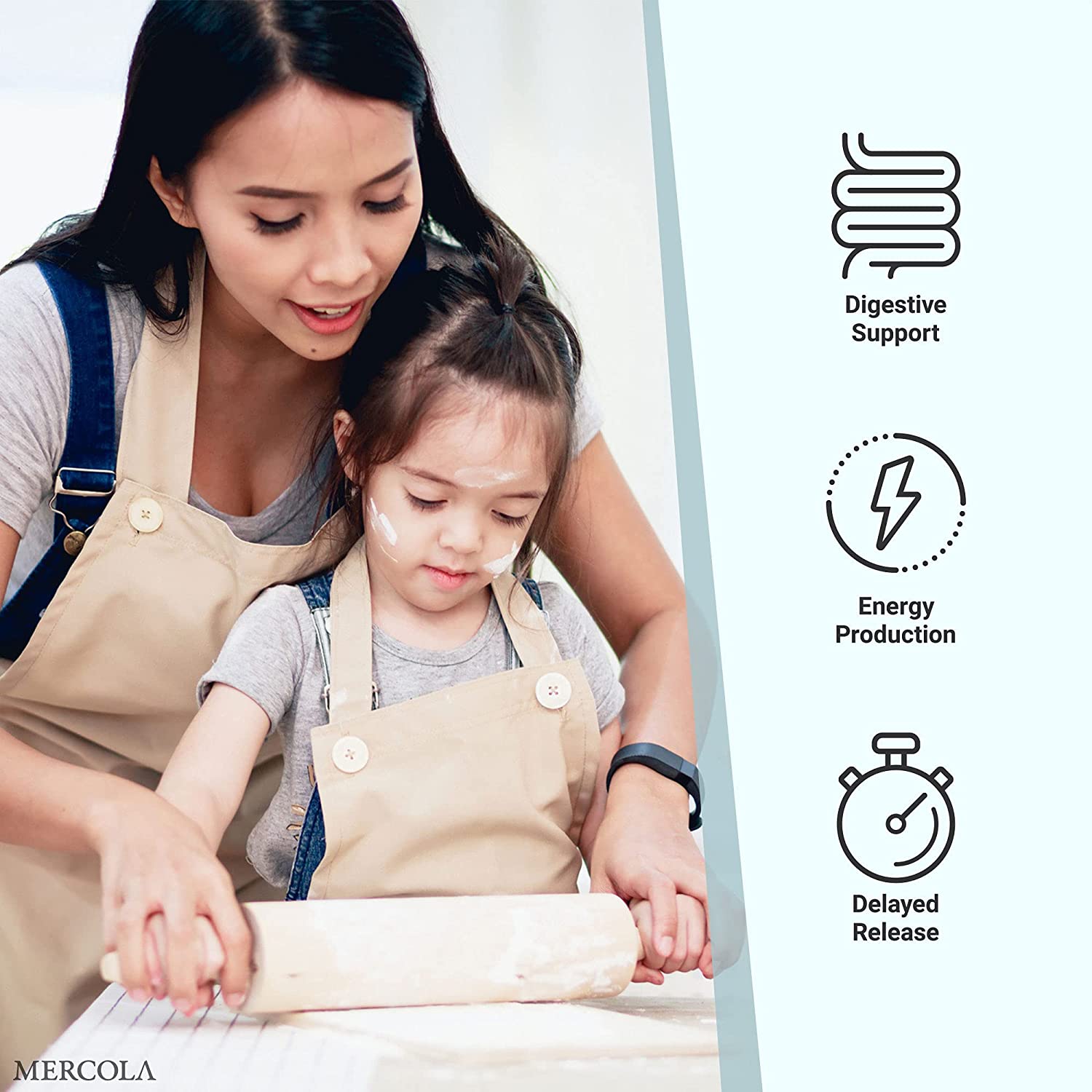 Buy Dr. Mercola, Gallbladder Enzymes, 30 Servings (30 Capsules) Online