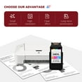 thumbnail image 2 of 246XL Ink Cartridge Replacement for Canon 246 XL PIXMA iP2820 MG2420 MG2520 Printer (1 Tri-Color), 2 of 6
