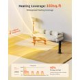thumbnail image 4 of NFTIGB Space Heaters for Home, 24" 1500W Oscillating Electric Tower Electric Heater with Remote, PTC Ceramic Fast Heating,Black,New, 4 of 6