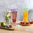 thumbnail image 5 of BZUEPRS 24Pcs Colorful Reusable Straws with 2 Cleaning Brushes,10.5 Inch TritanHard Plastic Straws12 Colors of Translucent Replacement Straws for 16 Ounce to 32 Ounce Mugs,Cups,Stanley,YETI,Starbucks, 5 of 17