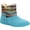 Turquoise, variant on Lamo Jacinta Women's Boots