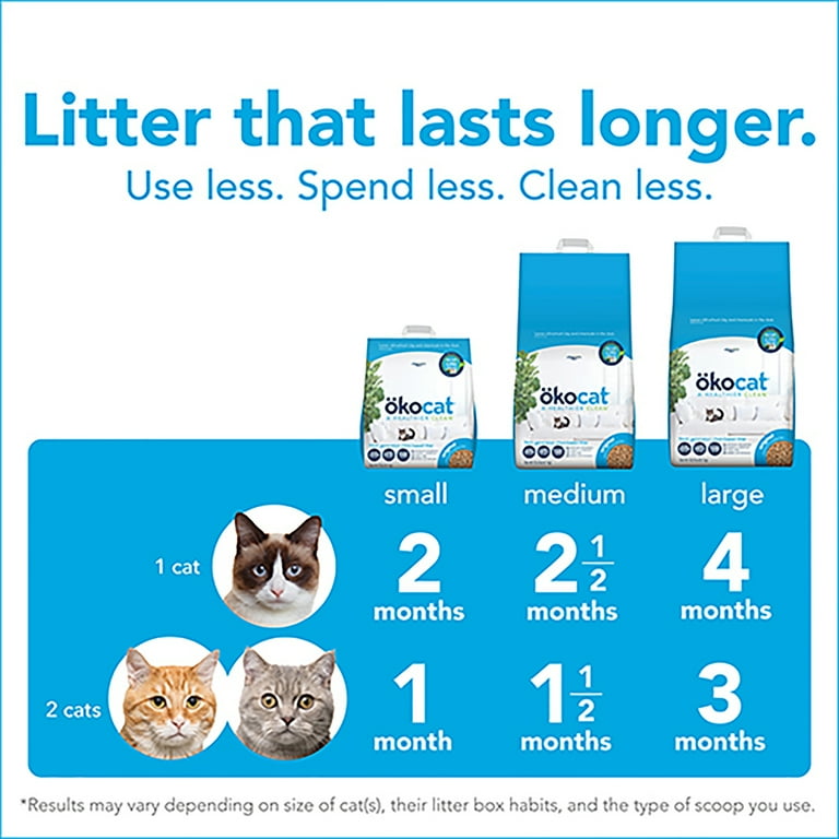 Okocat litter walmart hot sale