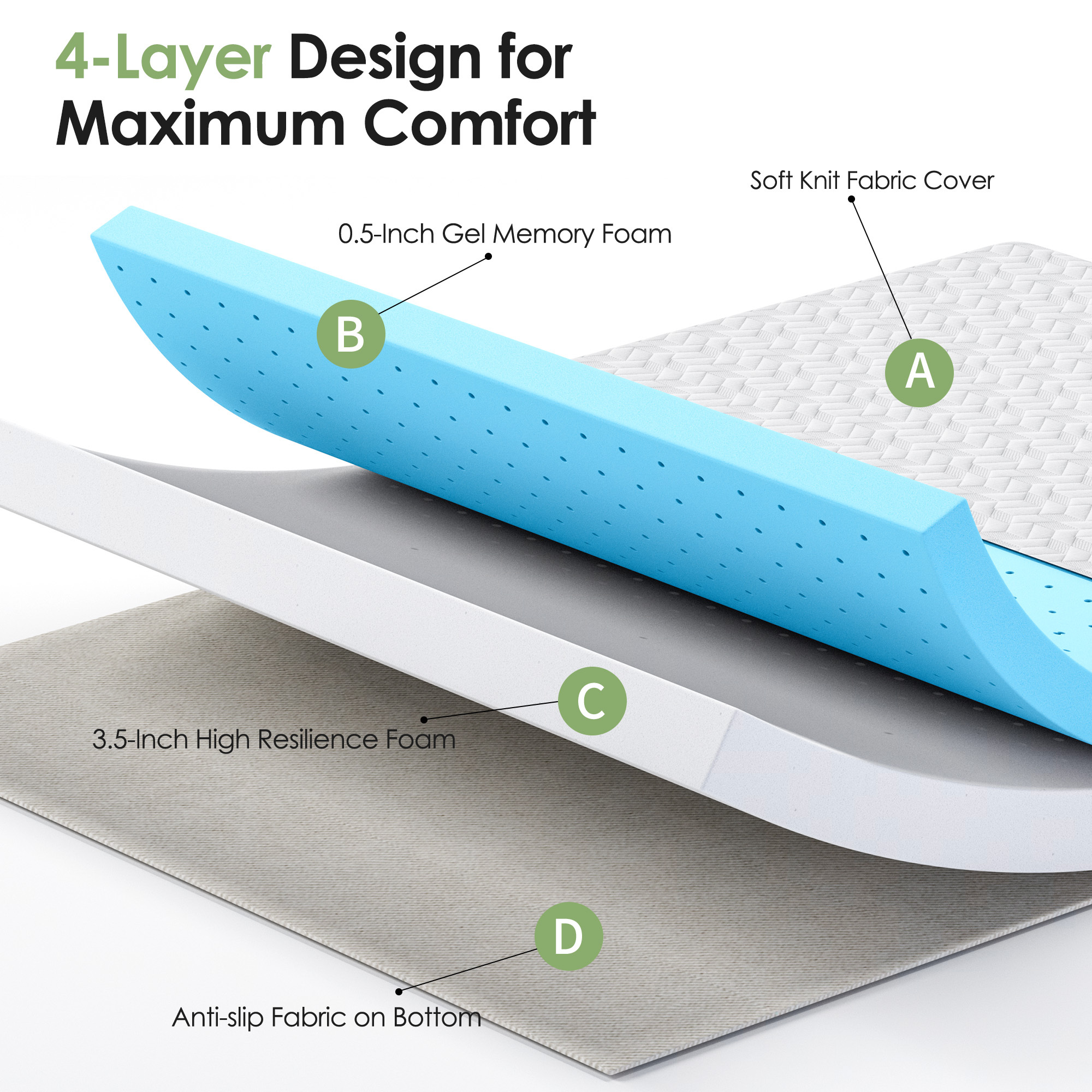 4 Inch Memory Foam Mattress Full Size, Pull-out Sofa Replacement Mattress with Removable Washable Cover, for Couch Beds Guest Rooms, Sofas, RVs & Boats,Blue(Sofa Not Included)